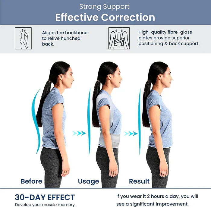 Posture Corrector Back Brace Belt for Optimal Spine Alignment - Luxemir Store