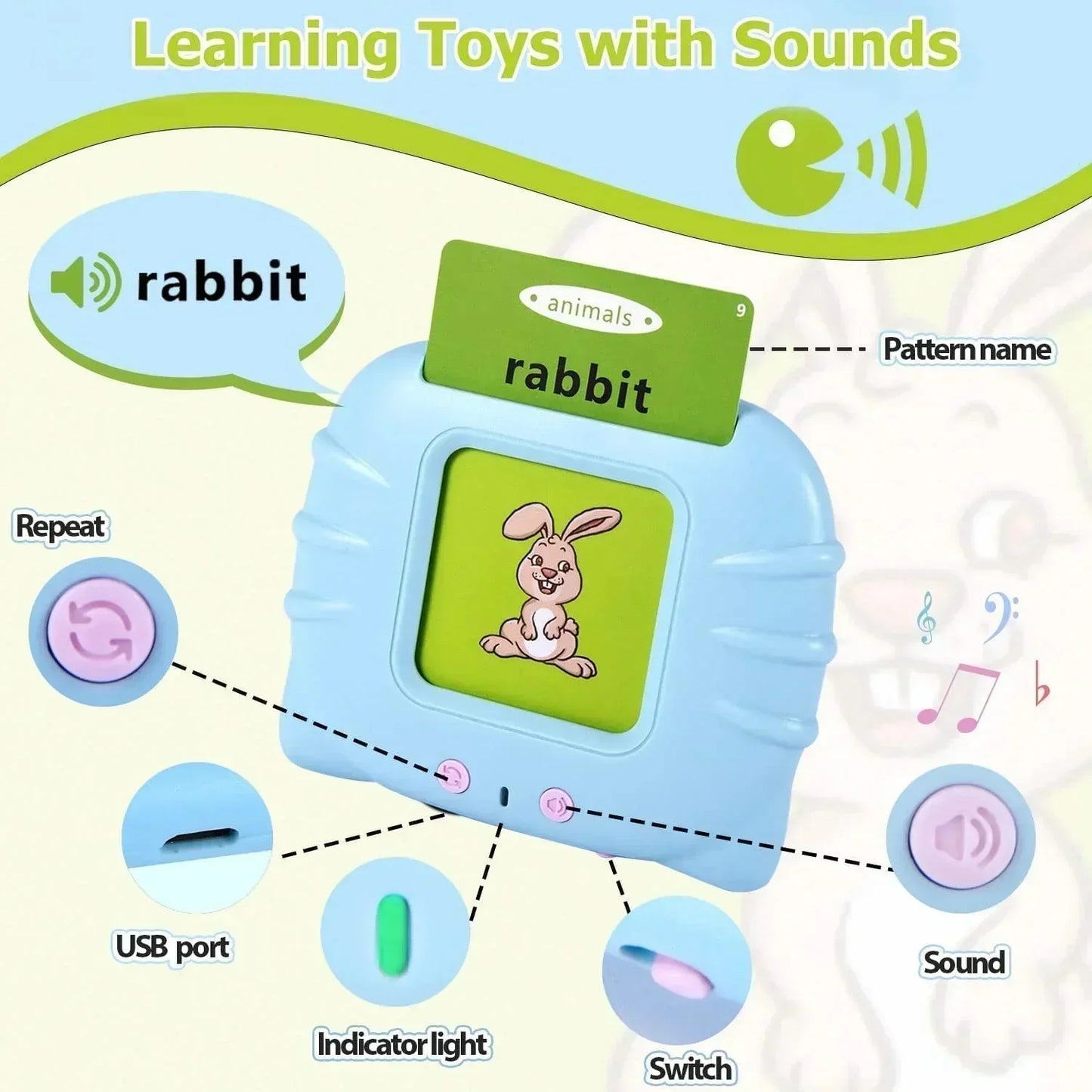 Talking Flash Cards Educational Toy for Kids - Luxemir Store