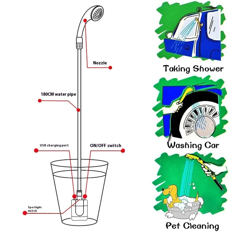 Portable Camping Shower - Convenient Outdoor Shower Solution - Luxemir Store