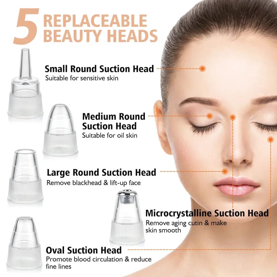 Multifunctional Blackhead Remover Instrument for Deep Cleaning - Luxemir Store