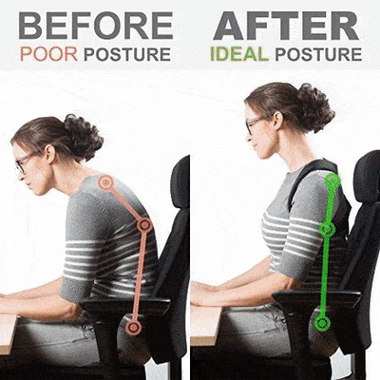 Posture Corrector Back Brace Belt for Optimal Spine Alignment - Luxemir Store