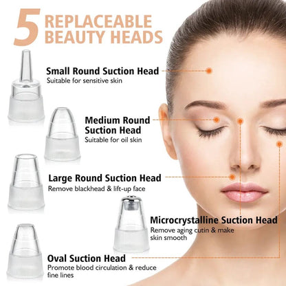 Multifunctional Blackhead Remover Instrument for Deep Cleaning - Luxemir Store